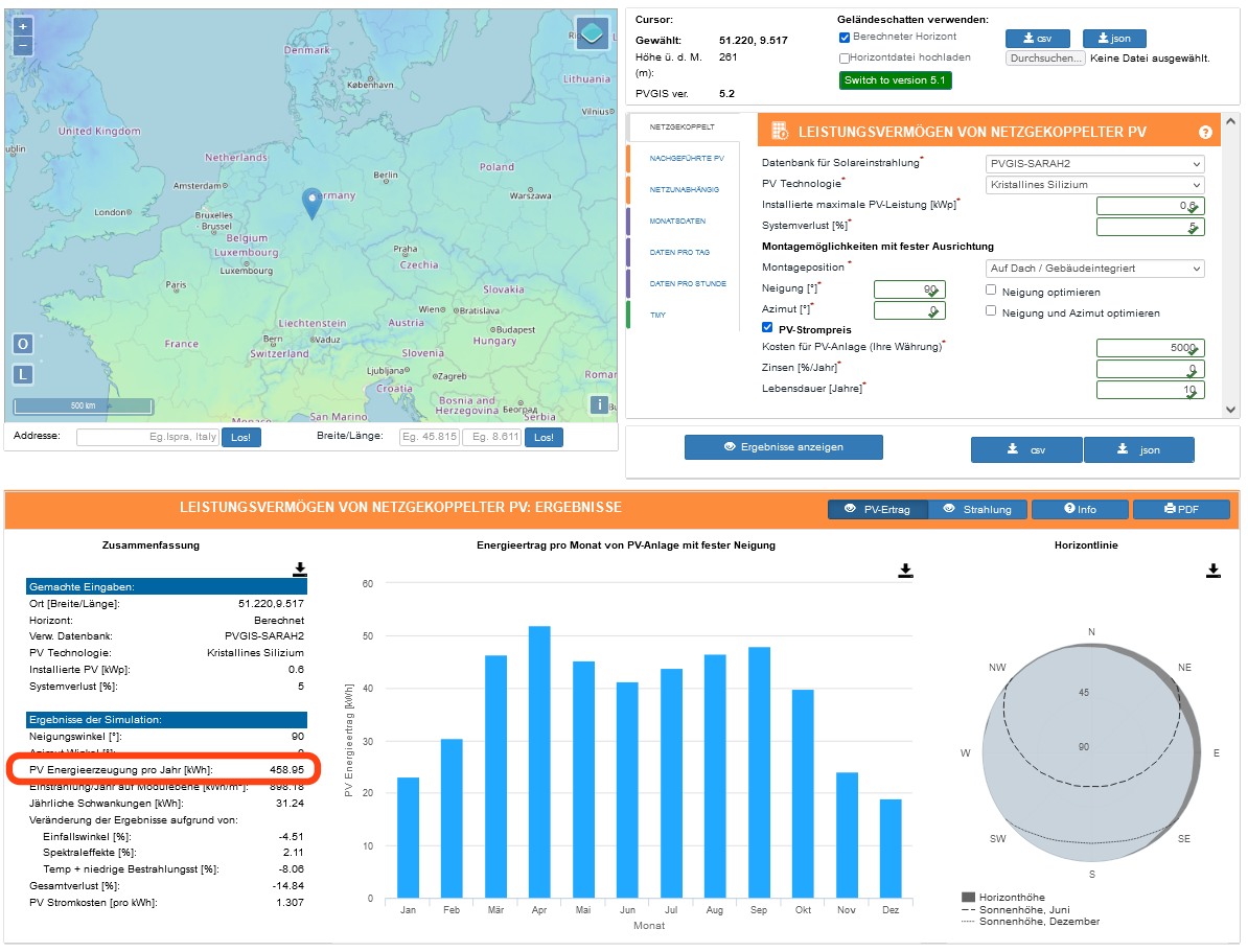 Kalkulation Photovoltaic Geographical Information System