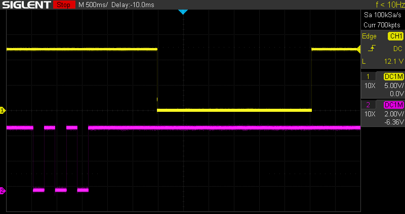 Eberspcher Signalverlauf Initialisierung