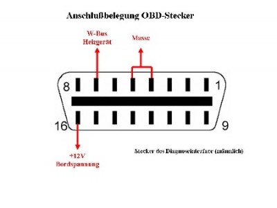 ODB2_Stecker_W-Bus.jpg